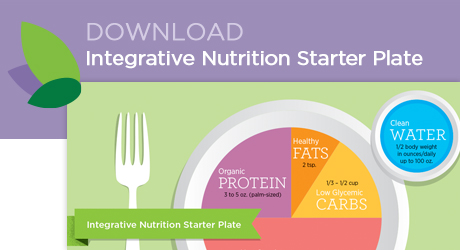 Download the Healthy Eating Plate PDF